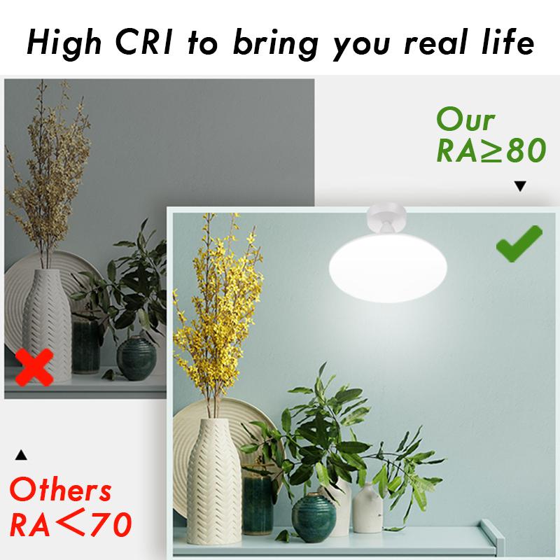 E27 НЛО лампа 220 В светодиодная лампа супер яркие светодиодные лампы холодный белый 20 Вт 30 Вт 40 Вт 60 Вт 100 Вт потолочные светильники для домашнего освещения энергосберегающие