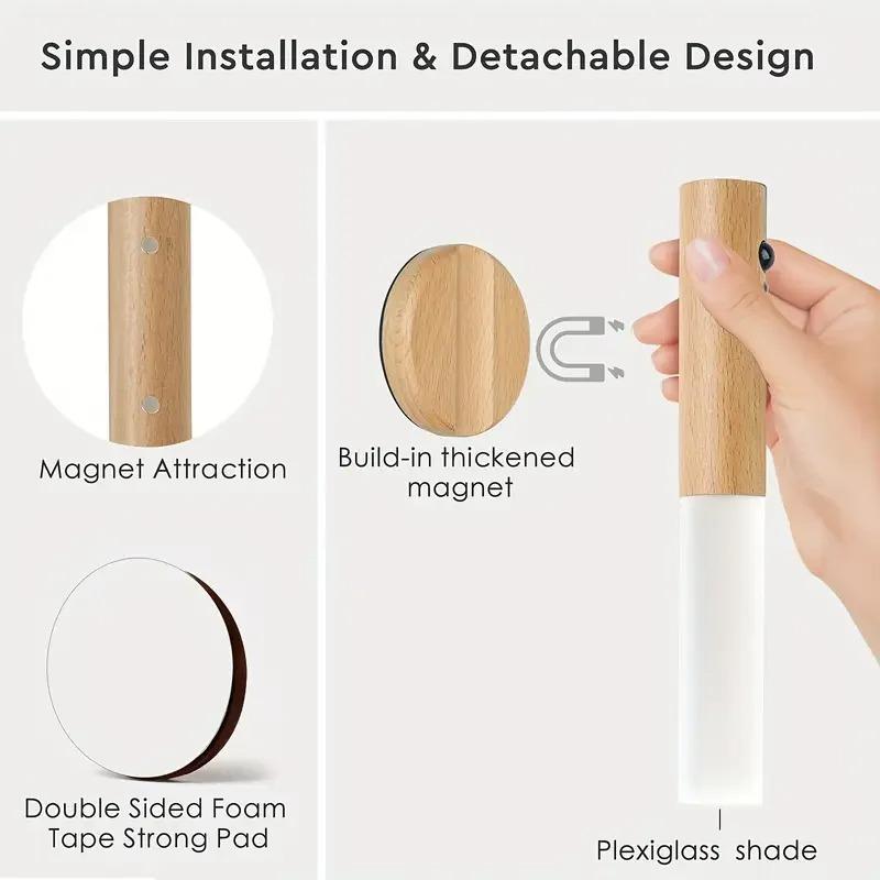 Светодиодный ночник USB зарядка интеллектуальная человеческая индукция для прикроватного шкафа домашний гардероб освещение датчик движения светодиодная лампа