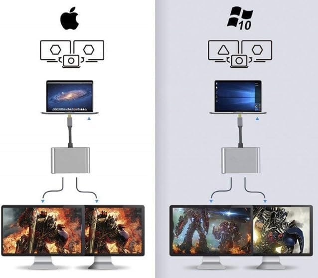 Двойной USB-адаптер на HDMI с тройным 4K PD и док-станцией для iPad, Galaxy и других устройств, адаптер Type-C, многоэкранный вывод, концентратор 4-в-1,