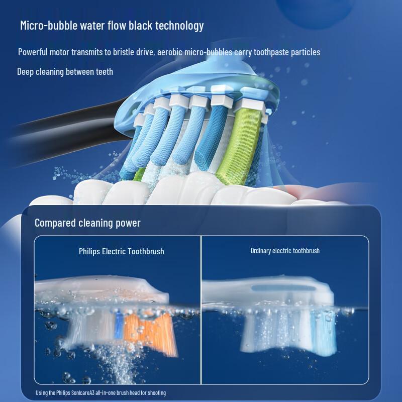 Philips Электрическая зубная щетка Sonicare DiamondClean 9 Series, штекер CN (адаптер в комплекте)