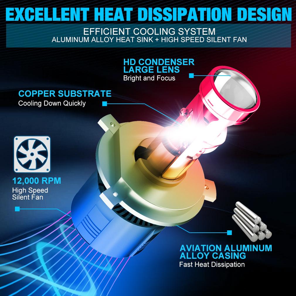 2 шт. H4 H7 светодиодные линзы проектора H8 H11 9005 HB3 9006 HB4 9012 Hir2 автомобильные лампы LHD RHD Canbus 100 Вт 30000LM мощный мини-налобный фонарь