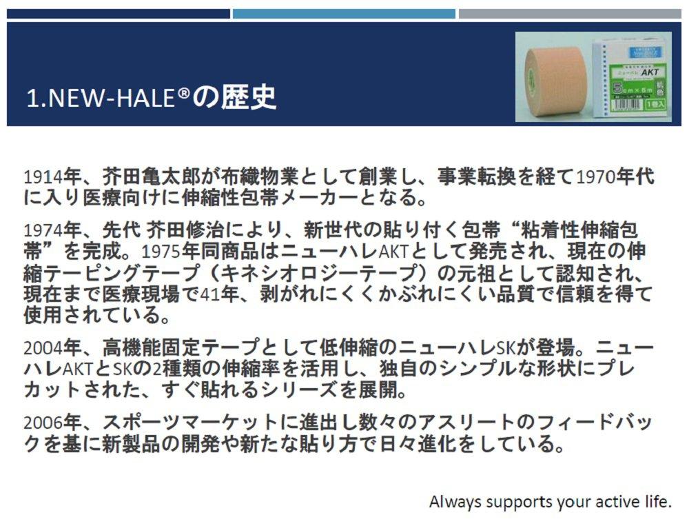 Новый рулон тейпа Hale для поддержки мышц локтевого и коленного суставов SK Белый x 721110 New-HALE (10см 4,5м)