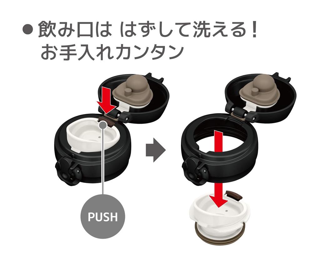 Термос для воды с вакуумной изоляцией, мобильная кружка 750 мл, темно-черная DPBK JNL-755