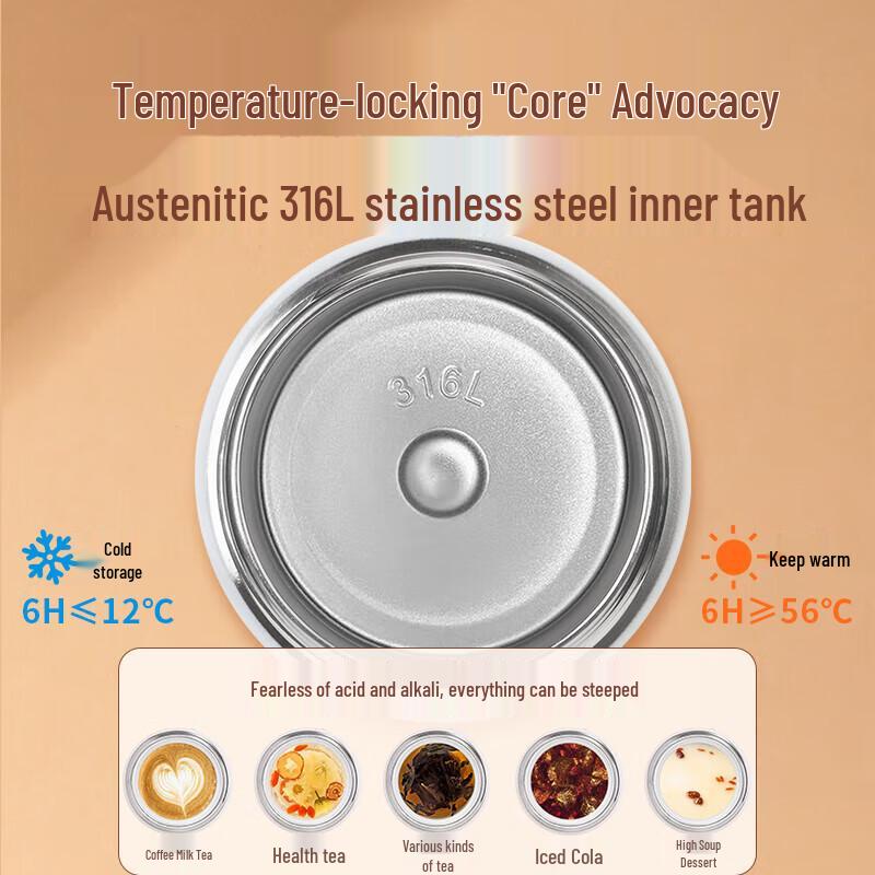 Diller Capybara 520ml Double-Drink Insulated Bottle