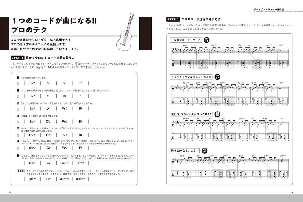 Изучите основы игры на гитаре босса-нова, играя в стиле мастера (CD входит в комплект)
