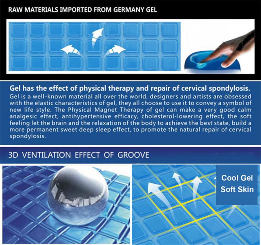 Универсальная 25*25*1см Мотоцикл DIY Модифицированная Подушка Сиденья Полиуретановая Гелевая Подкладка Мат