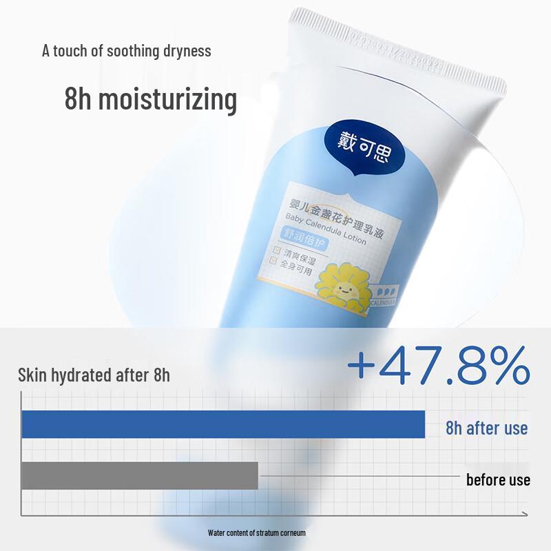 Dexter Детский лосьон для тела с календулой 100 мл