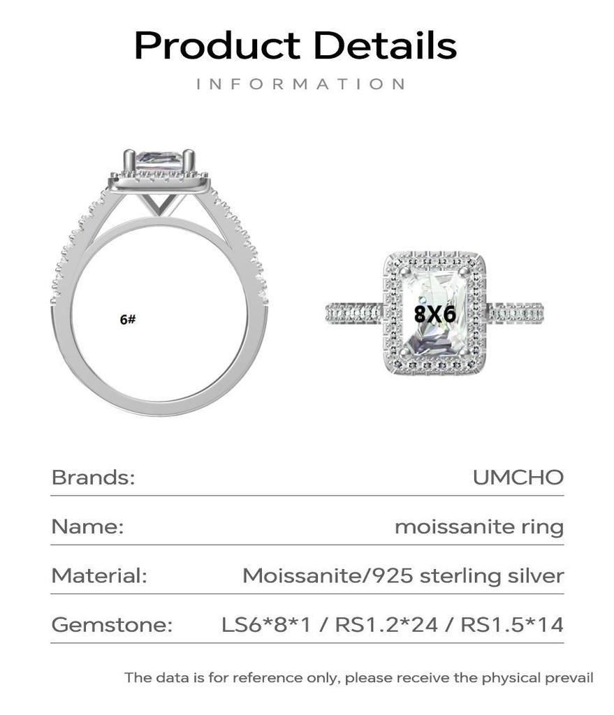 Новое поступление, 2-каратное кольцо с муассанитом изумрудной огранки из стерлингового серебра 925 пробы для женщин, обручальное кольцо с муассанитом для девочек