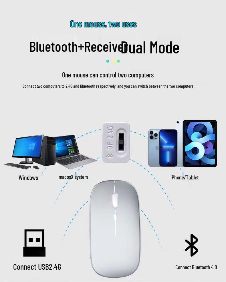 Huawei MatePad 11.5S Protective Bluetooth Keyboard Case (11.5") for DMG-W00/TGR-W10