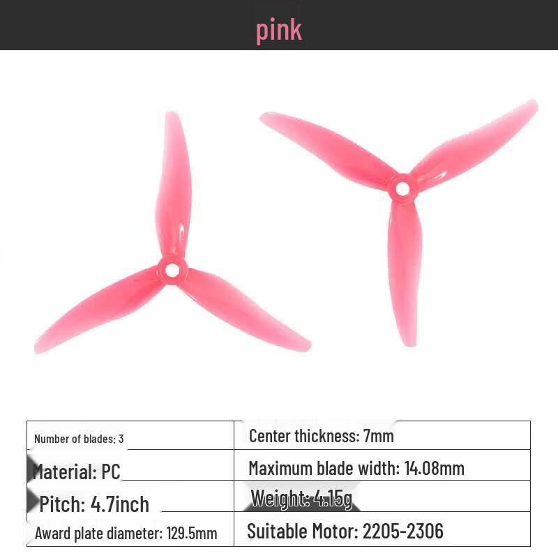 GEMFAN 51477 FPV Racing Drone Propellers (5 inch)