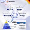 YYTISS Крем для лечения акне