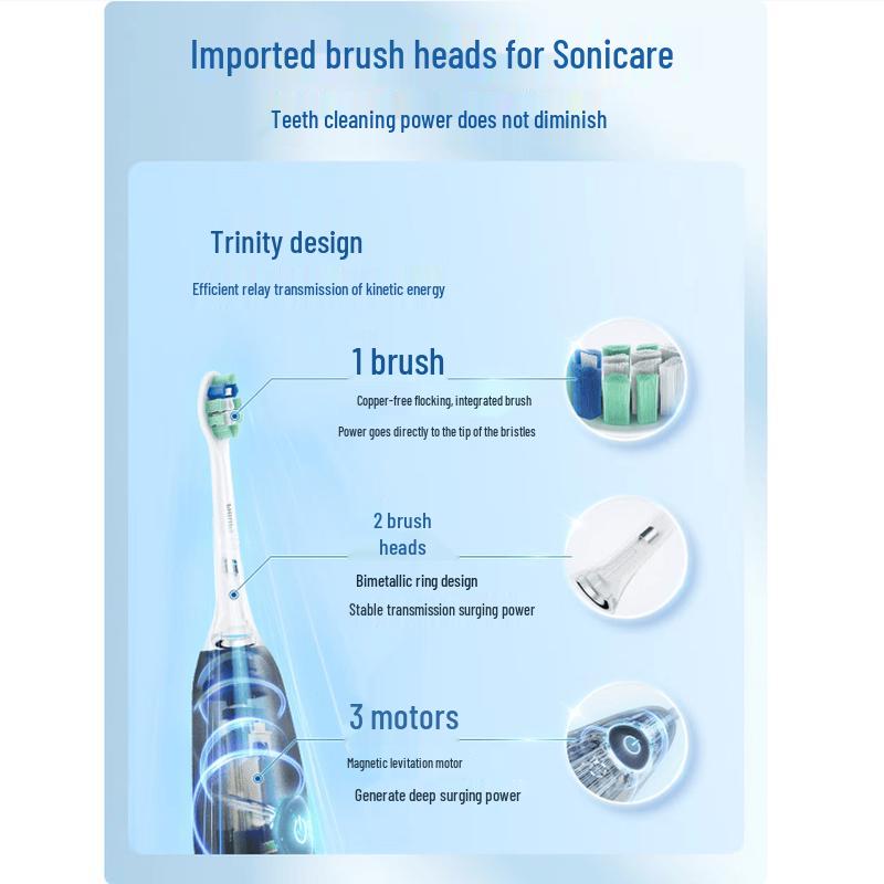 Philips HX5070 DiamondClean Электрическая зубная щетка Серия 1 Штепсель CN (адаптер в комплекте)