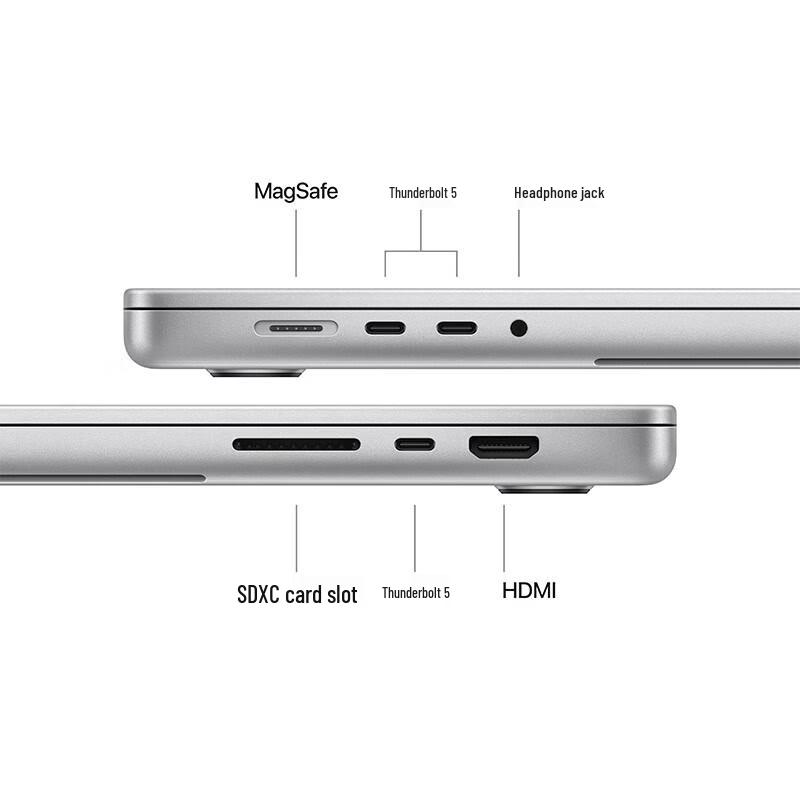Apple MacBook Pro 16 дюймов серия M4 (Китайская версия)