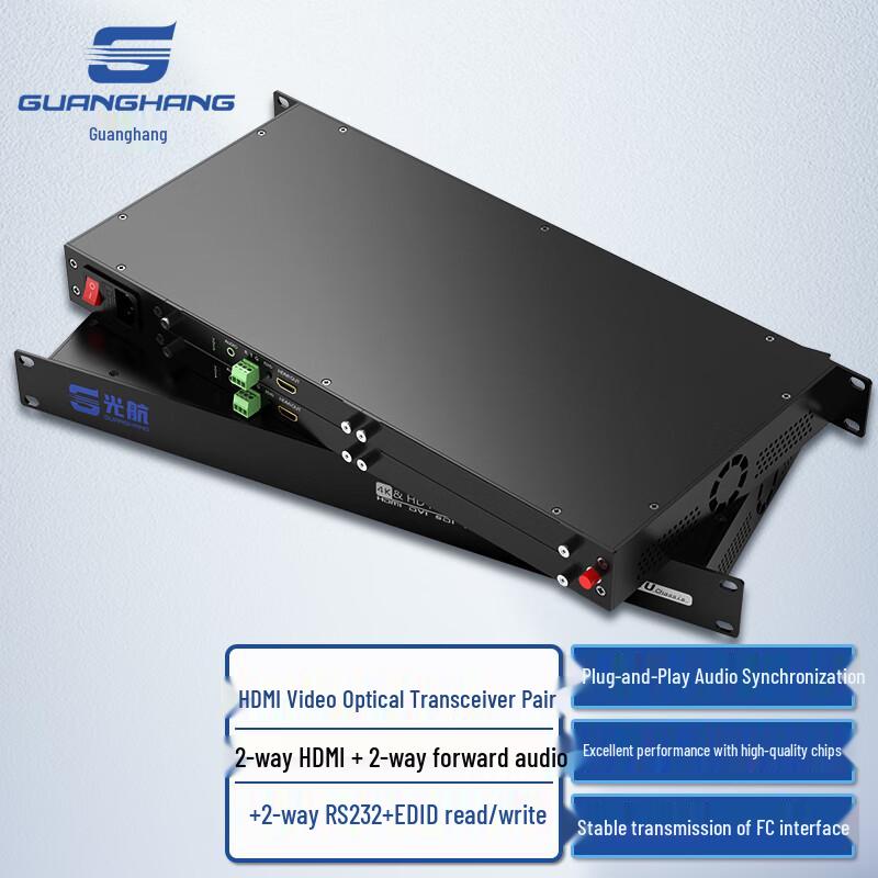 Оптический HDMI-удлинитель и KVM-системы Guanghang