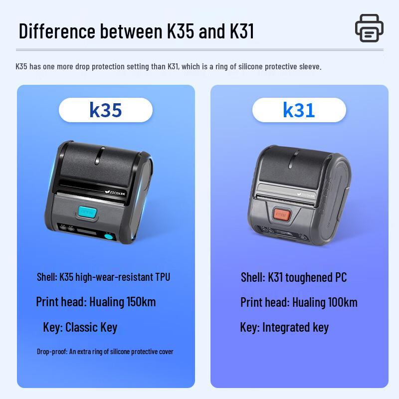 ZICOX Portable Bluetooth Thermal Label & Receipt Printer