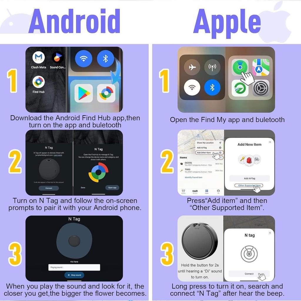 Новый GPS-трекер с двойной системой: Совместимый с iOS и Android локатор против потери