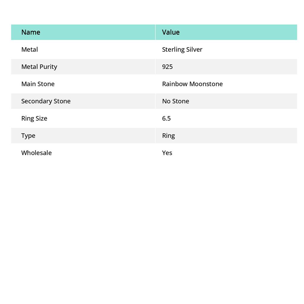 Кольцо из стерлингового серебра 925 пробы с натуральным радужным лунным камнем, размер 6,5 y6p13