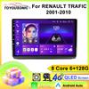Автомобильный видеоплеер Toyousonic для RENAULT TRAFIC 2001-2010 GPS-навигация Встроенный DSP Carplay Автомагнитола Головное устройство Android