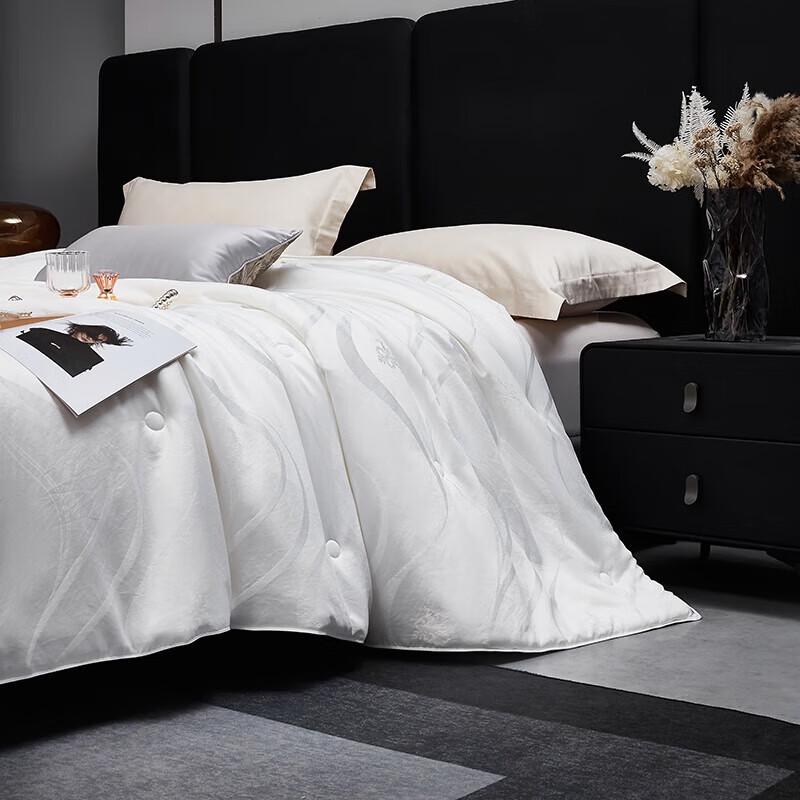 Mengjie Embossed Quilted Silk & Soy Fiber Duvet Insert