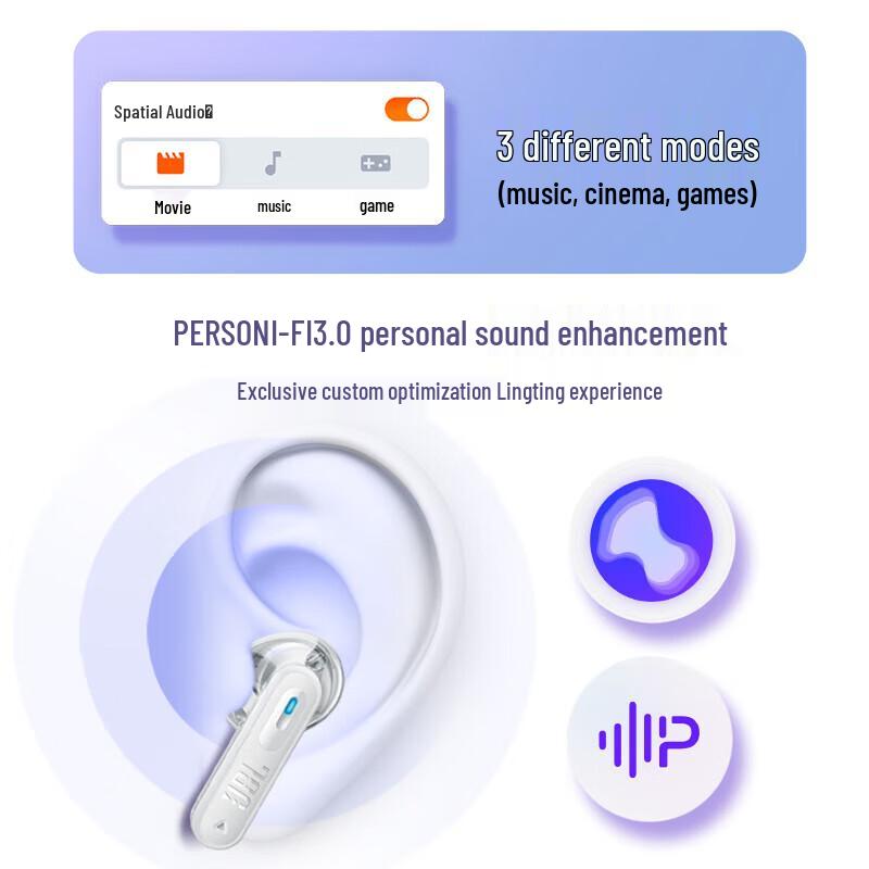 JBL TUNE BEAM 2 True Wireless Noise-Cancelling Earbuds