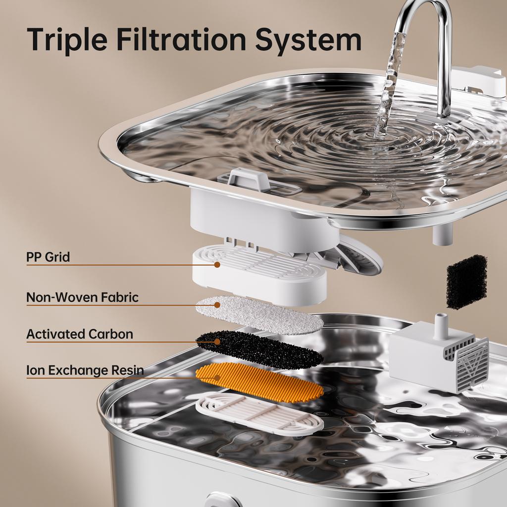 7L high-capacity stainless steel cat dog pet Fountain dispenser with water level window multi-layer filtering silent water pump