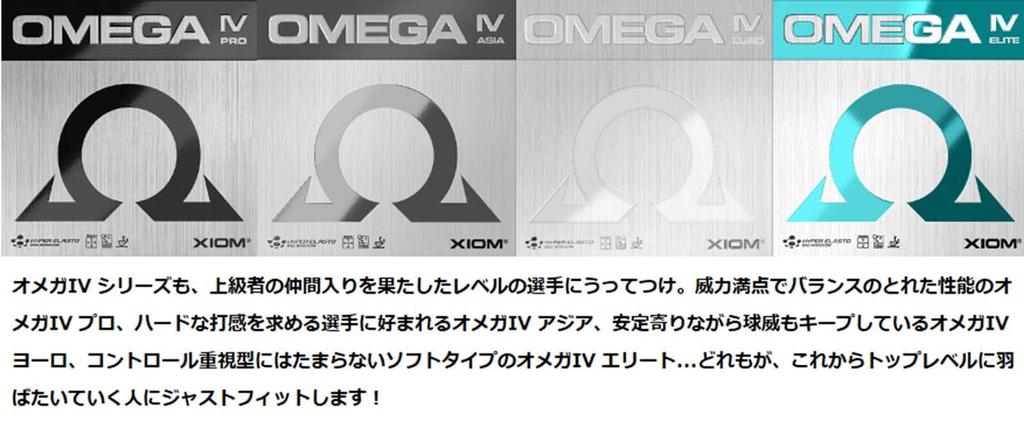 Exion Omega 4 Pro 95131 020 2.0