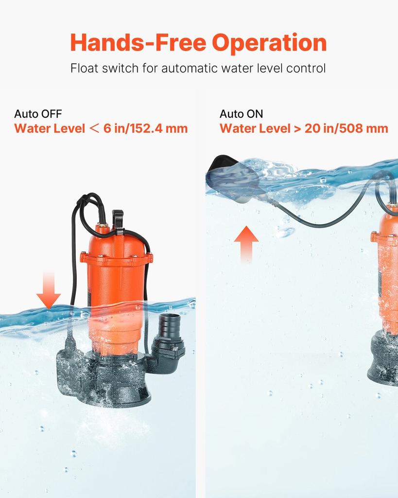 1500W Submersible Trash Pump, 21000 L/H, Cast Iron Submersible Sump Sewage Pump with Automatic Float Switch, 18M Max Lift, Draining Dirty Clean Water,