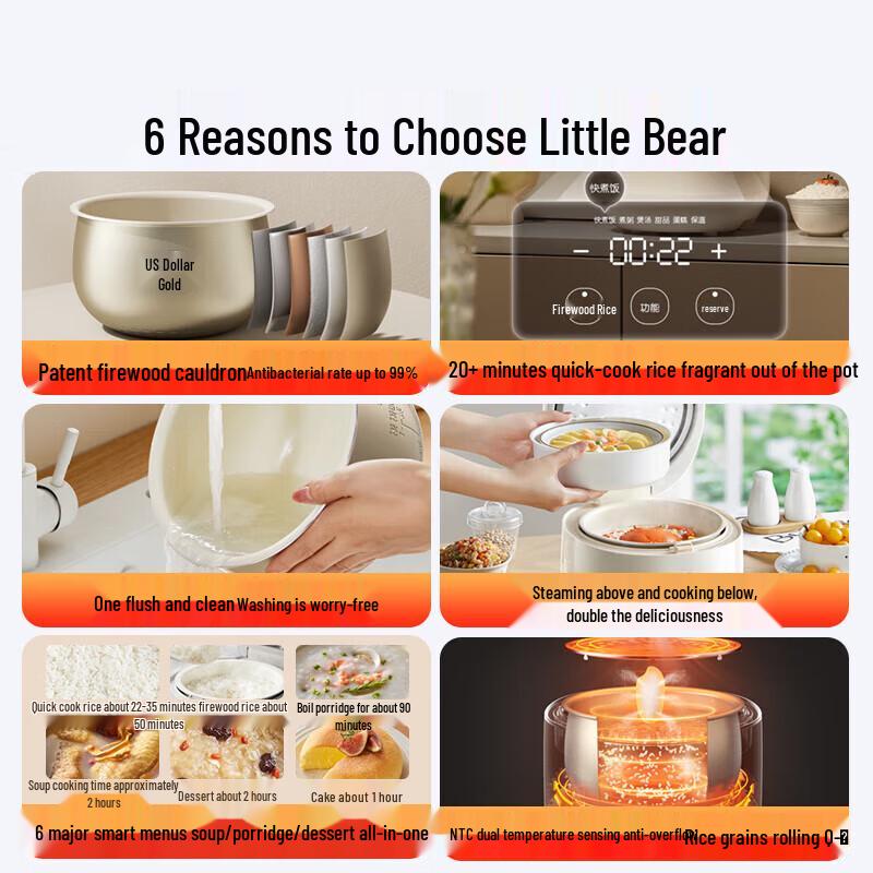 BEAR Умная мультиварка ZMD Series 3 л, штепсель CN (адаптер в комплекте)