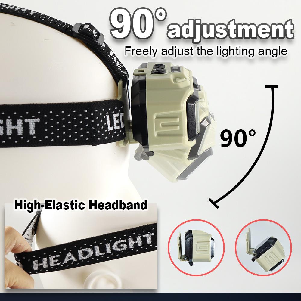 Мощный налобный фонарь COB LED, водонепроницаемый, с USB-C зарядкой, 18650, EDC, для улицы, туризма, рыбалки, кемпинга