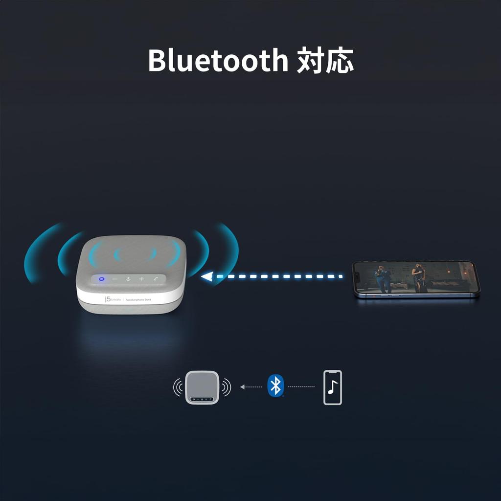J5create Bluetooth Speakerphone Conference PC Microphone Docking Station Compatible with Windows MacBook ChromeBook iPad USB-C JCDS335-EJ