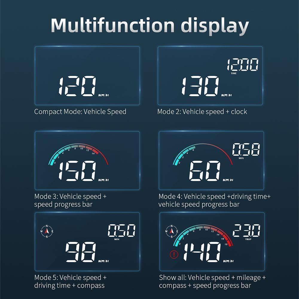M22 Автомобильный HUD-дисплей с GPS-прибором скорости с сигнализацией превышения скорости для универсального масляного топлива, электрического гибридного автомобиля