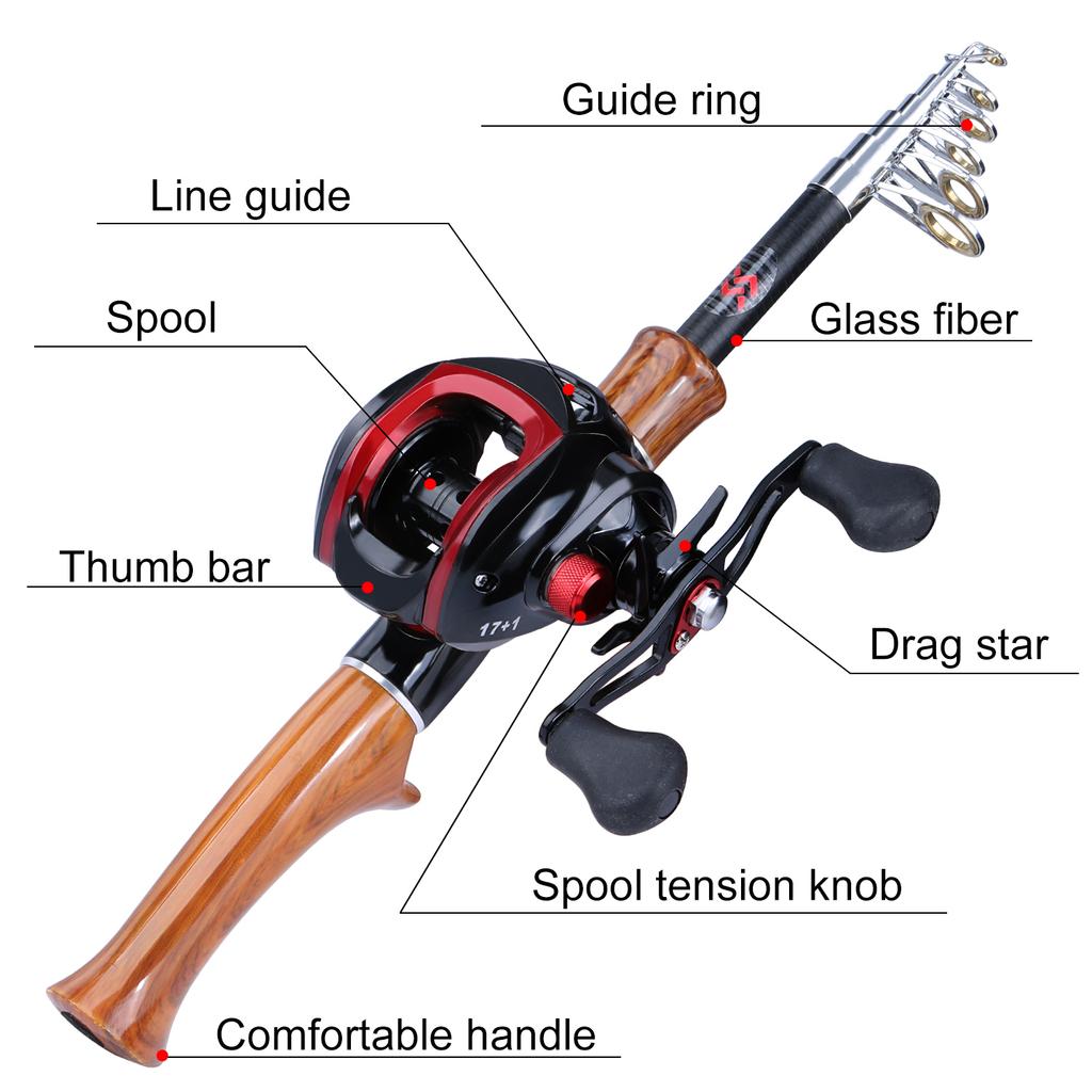 SOUGAYILANG Рыболовный спиннинг, набор удилищ с спиннинговой катушкой, катушка для заброса наживки, удочка, леска, приманка, рыболовные инструменты