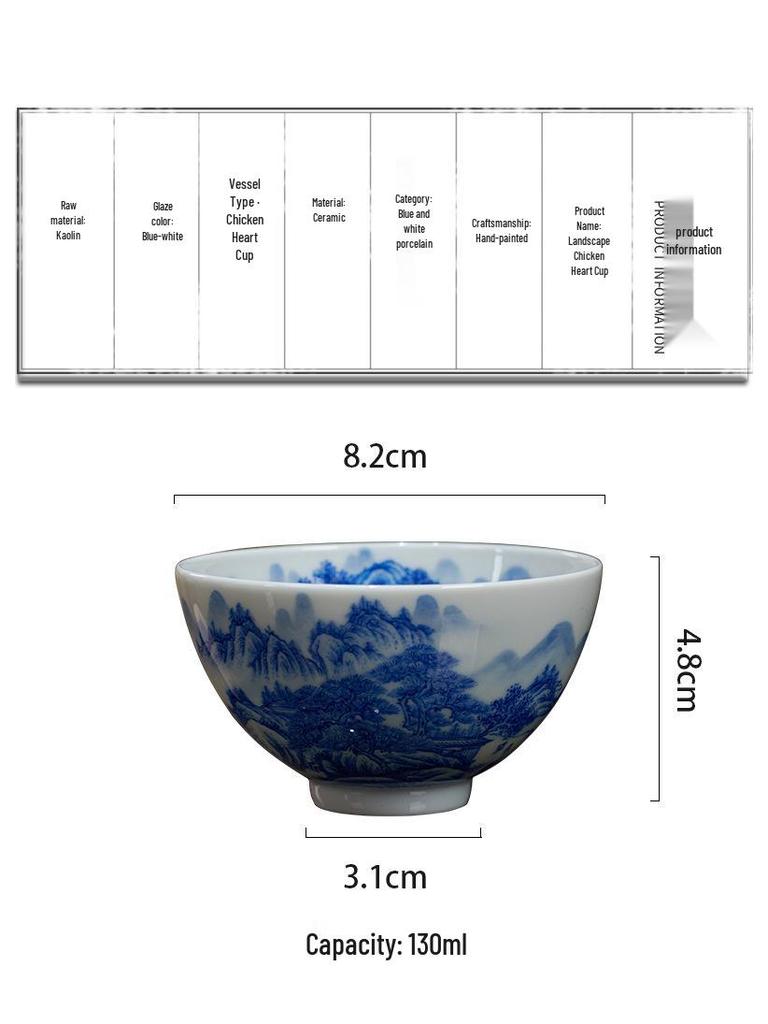 Ручная роспись Сине-белая керамическая чайная чашка Jingdezhen - Дизайн с пейзажем