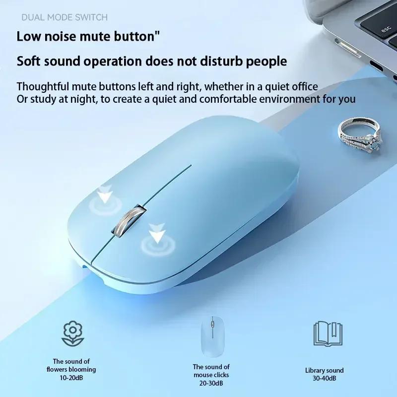 Эргономичная беспроводная мышь с подключением 2,4G и Bluetooth 5.0, перезаряжаемая Type-C, 1600 DPI, бесшумный дизайн