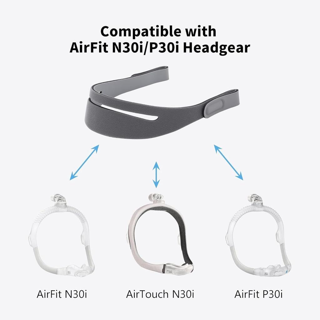Запасной ремешок N30i/P30i - Совместим с назальными масками AirFit N30i и P30i, Регулируемый ультрамягкий ремешок с усиленным крючком