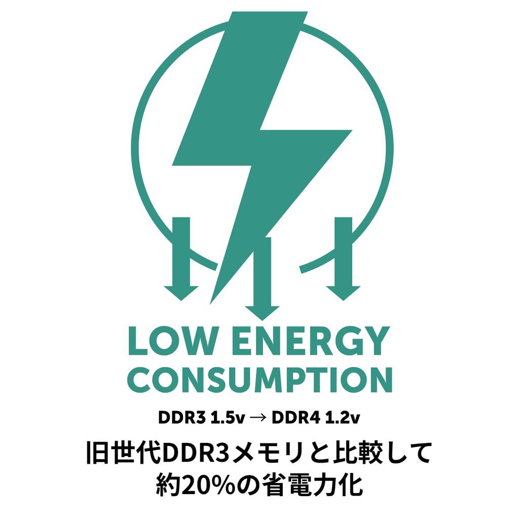 CFD sales CFD Sales Стандартная настольная память CFD DDR4 3200 16 ГБ x 2 288-контактный DIMM Совместимость гарантирована (PC4-25600) W4U3200CS-16G