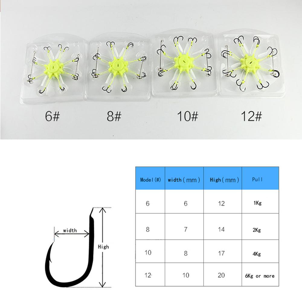 2Pcs/box Flap Explosion Carp Fishing Hooks High Carbon Steel 6-13# Sea Flap Fishing Hook Bomb Tackle Barbed Fishhooks Pesca for Fish