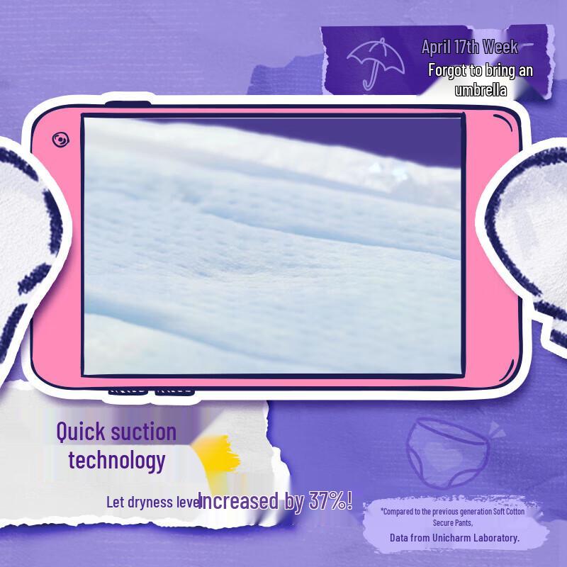 Sofy Super Sleep Period Ночные трусы