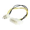 StarTech.Com LP4 To P4 Auxiliary Power Cable Adapter…