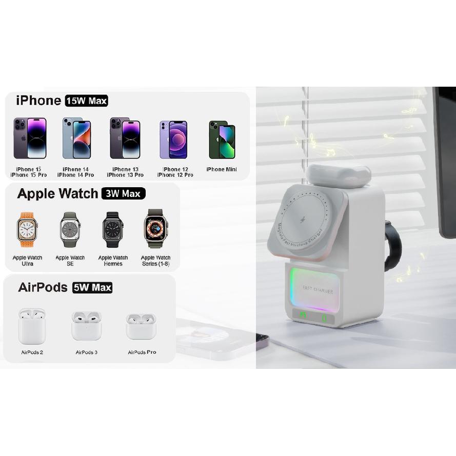 Bluetooth Speaker 5-in-1 Wireless Charger 2024 New Multifunctional Wireless Charger Compatible with Apple 16/15/14