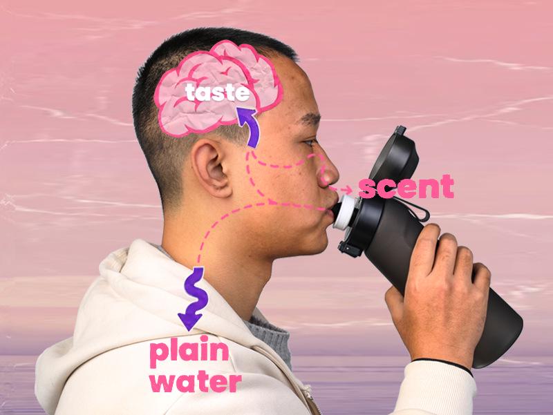 Ароматизированная бутылка для воды с капсулой вкуса и ароматическим кольцом - Термостойкий стакан в наличии