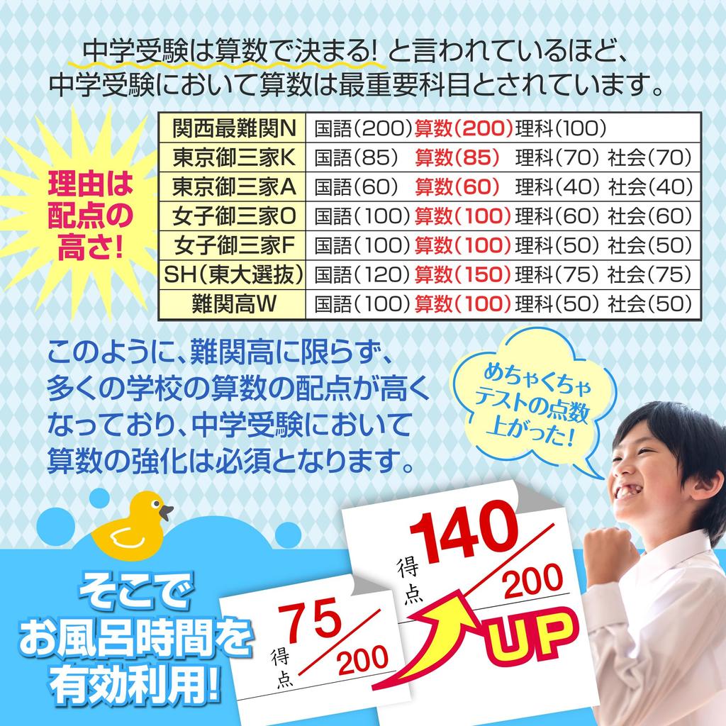 Bath School Set Mastering Math for Junior High School Entrance Exams Math Techniques Bath Poster Set Made in Japan Math and Science Educational B3