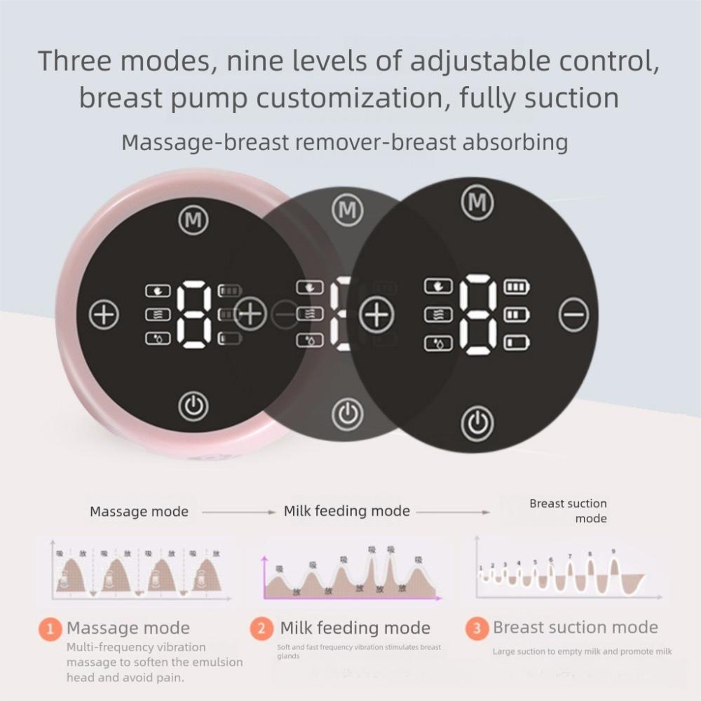 Интегрированный электрический молокоотсос с 3 режимами и светодиодным экраном