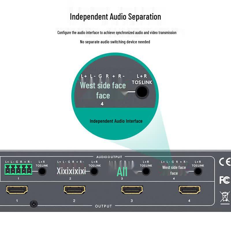 MT-viki HDMI Matrix Switcher & Video Wall Controller