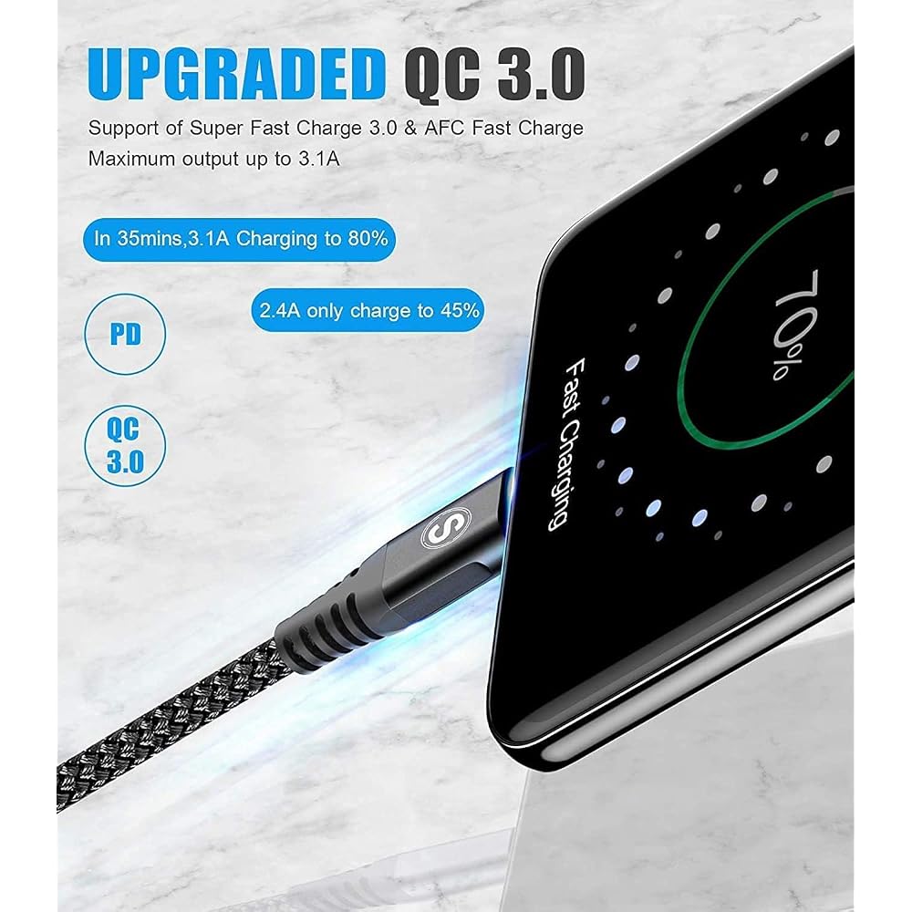 Кабель Type-C 1 м / 2 шт. Совместимость с PD 60 Вт Быстрая зарядка (Кабель USB C и USB C) iPhone 17 16 15 Симв...