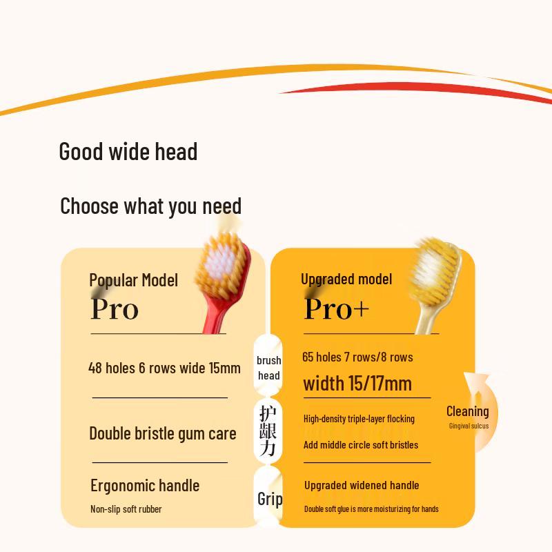 Huibashi Pro Wide Head Toothbrush, Ultra Soft, 4-Pack