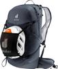 Рюкзак Deuter (без Speedlite)