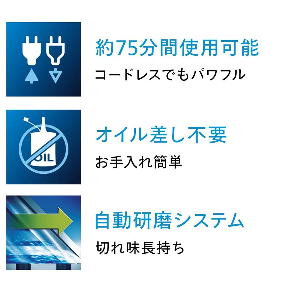 Philips Машинка для стрижки волос серии 5000 с регулировкой уровня волос и турборежимом (Электрическая машинка для стрижки/27 3-28 мм, оборудованная, перезаряжаемая/тип переменного тока) HC5610/60 Белый/Черный