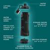 Бутылка для воды Diversion Secret Hidden Mobile Phone Stash It Travel Outdoor Pool Side Hidden Mini Safe