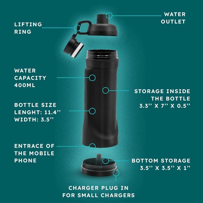Бутылка для воды Diversion Secret Hidden Mobile Phone Stash It Travel Outdoor Pool Side Hidden Mini Safe